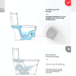MLI Siphonic Toilet Model B9119 — Super Swirl Flush, Oversized Valve, Fully Glazed Drainage, 360° Double-Fired Glaze – Image 9